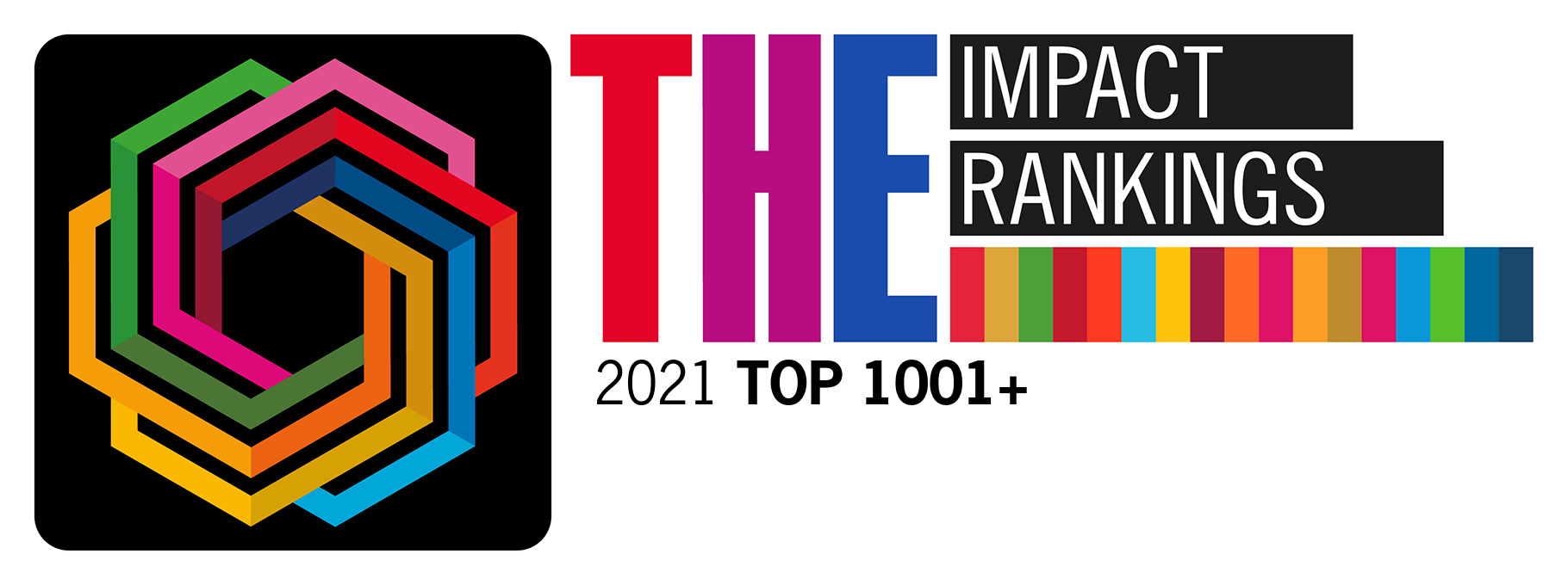 Overall - Top 1001+